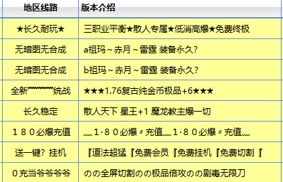 1.76sf发布网首区送会员实测:广告铺天盖地仅2家兑现,再也不踩坑