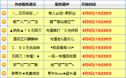 合击sf999榜单前三服深度蹲守:一周下来,优势与短板都藏不住了