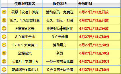 1.76传奇私服发布站的新区到底能不能追?三个信号判断是否会变鬼区